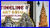 Timeline-Of-Art-Deco-Architecture-World-Architecture-History-01-fb